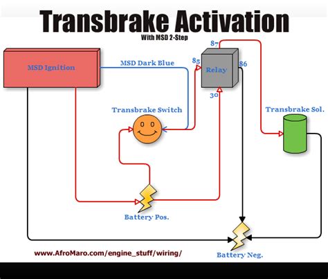 holley trans brake wiring
