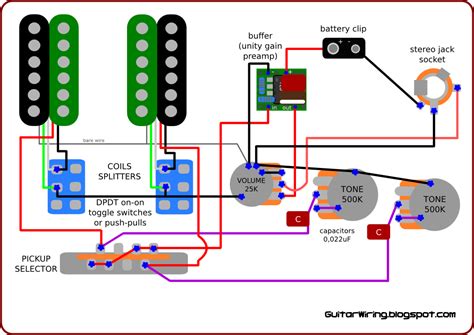 guitar wiring blog diagrams  tips wiring inspired  jerry garcias guitar guitars
