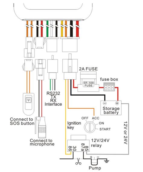 spireon wiring diagram fab post