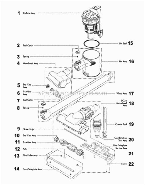 dyson animal parts diagram dc general wiring diagram