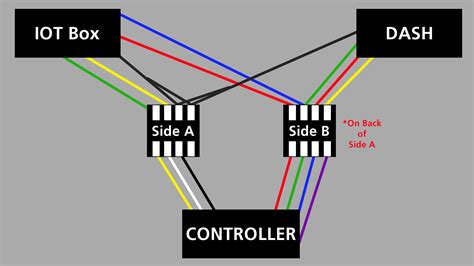 ninebot max  wiring diagram