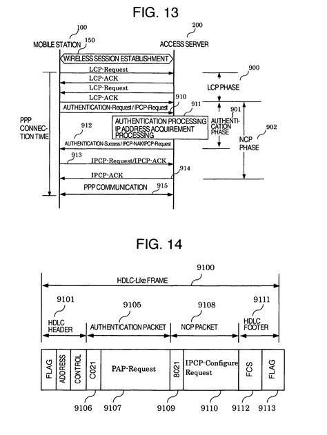 patent  communication terminal apparatus communication connection apparatus
