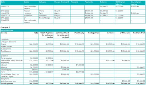 monthly accounting checklist template  template
