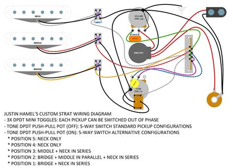 custom guitar wiring diagrams   super switch wiring hss custom guitars guitar diy wire