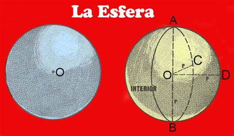 matematica facil area  volumen de una esfera