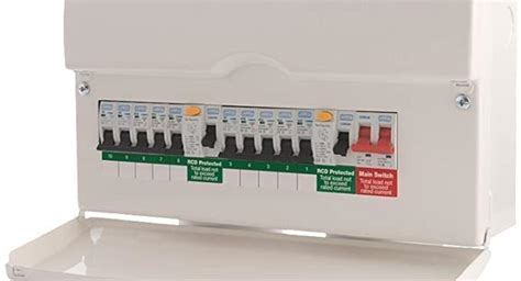 guide  fuse boxes definitive electrical solutions