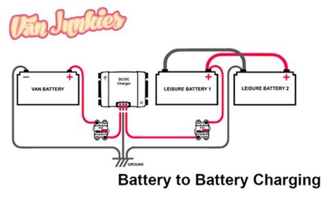wiring batteries  series diagram