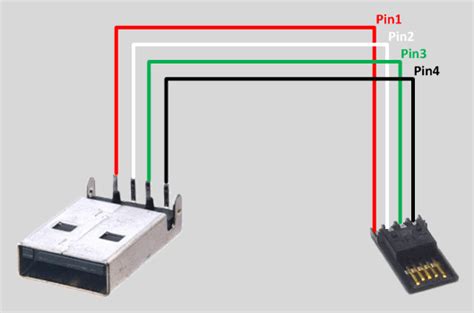 usb wiring diagram  charging