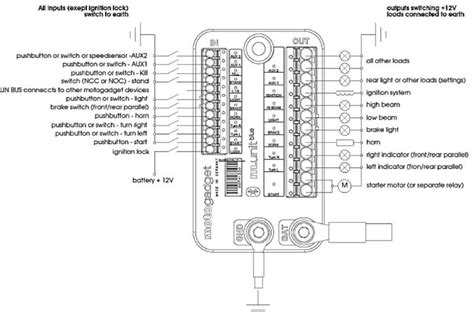 motogadget  unit wiring instruction