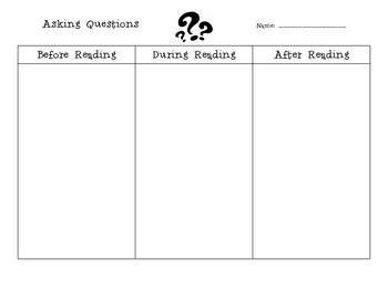 questions comprehension strategies