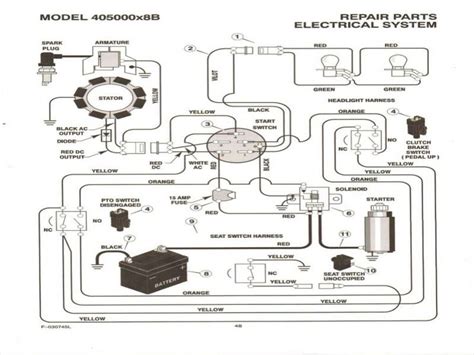 pin  wiring diagram