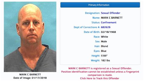 Mark Charles Barnett 5 Fast Facts You Need To Know