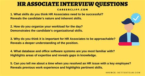 hr associate interview questions answers career cliff