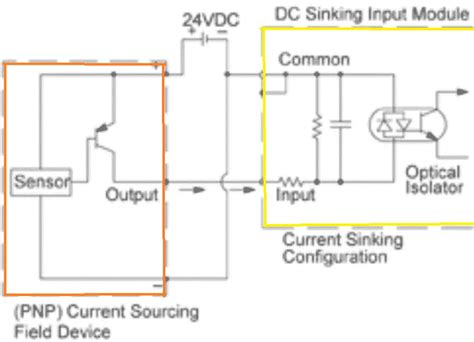 wiring  wire dc npn  pnp sensors acc automation