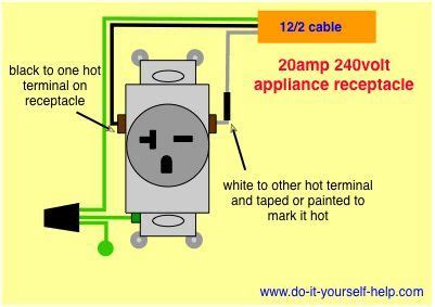 wiring diagrams  electrical receptacle outlets   electrical wiring home electrical