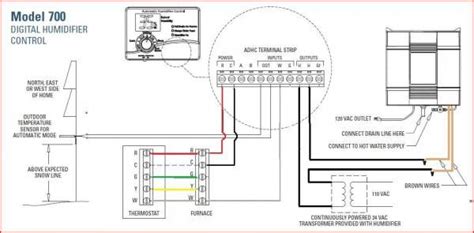 carrier air conditioner thermostat wiring diagram  wiring collection