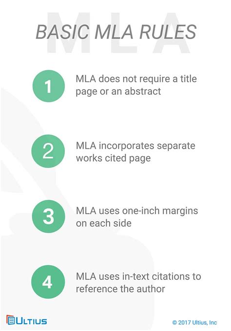 buy mla papers term paper writing service