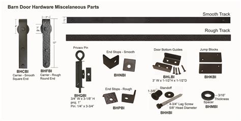 sliding glass door parts diagram wiring diagram info