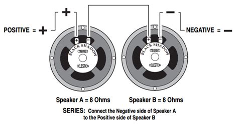 wire   ohm speakers  equal  ohms fasrjuice