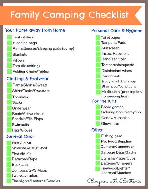 family camping checklistjpg  pixels camping checklist