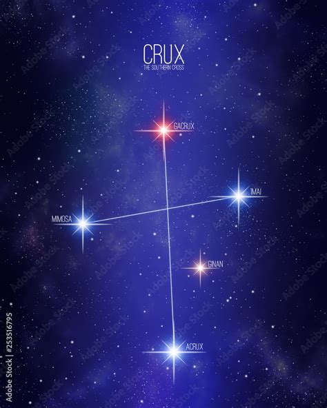 crux  southern cross constellation   starry space background