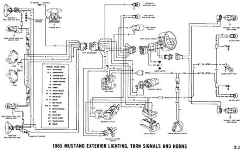 mustang wiring diagram wiringdenet  mustang mustang diagram