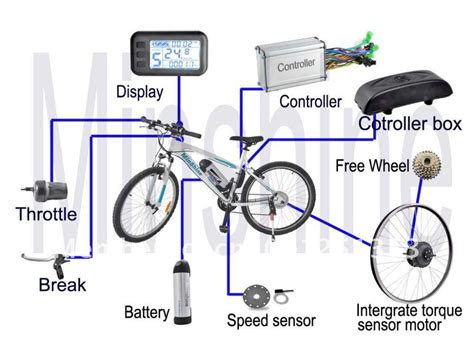 electric bicycle diagram