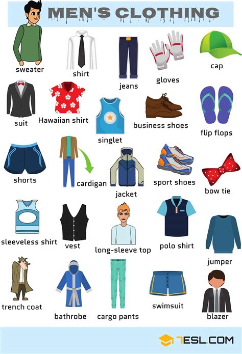 mens clothing vocabulary names  clothes  pictures