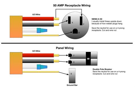 prong plug wiring color code