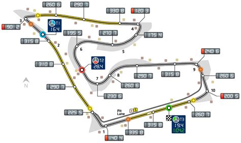 red bull ring  circuit track map layout  lap record