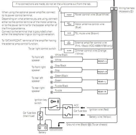 kenwood stereo wiring diagram  faceitsaloncom