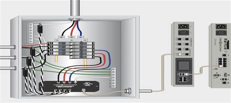 circuit breaker box diagram iot wiring diagram