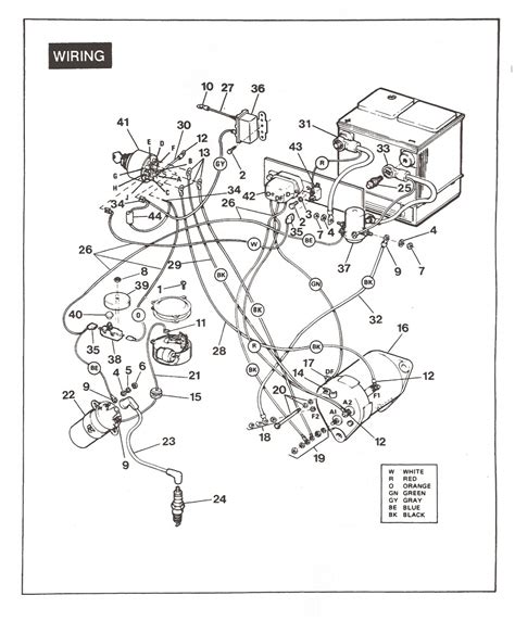 genuine    golf cart wiring diagram