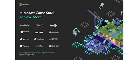 Microsoft Game Stack Bundles Azure Cloud Tools For Game Developers