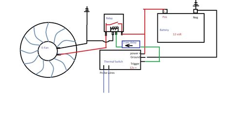 electric cooling fan diagram