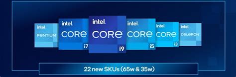 gen intel core desktop processors msblab