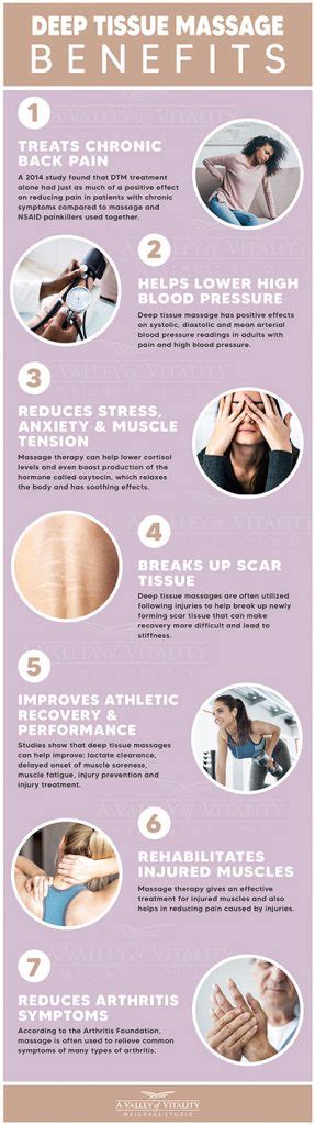 benefits  deep tissue massage