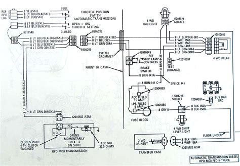 automatic transmission  wiring diagram