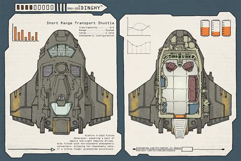 improved deck plans inbound scribbles  space traveller