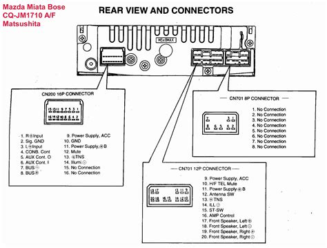 pac sni  wiring diagram wiring diagram pac sni  wiring diagram wiring diagram