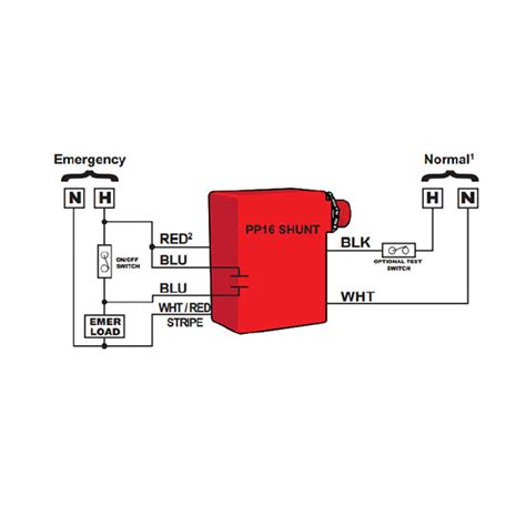 npp  er nlight single zone  amp   dimming emergency power pack literite controls