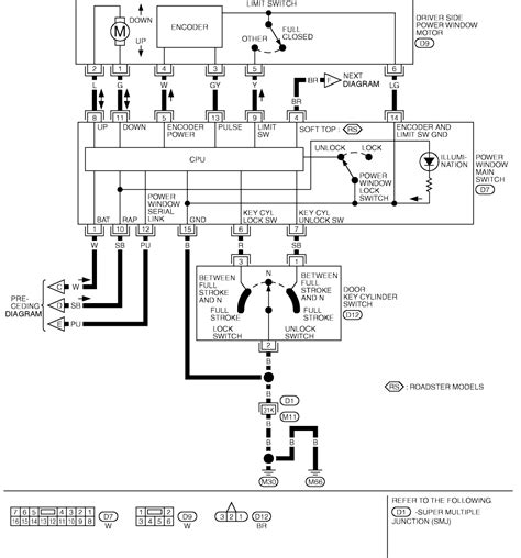 nissan  wiring schematic wiring diagram  schematic