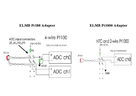 circuit diagram  pt temperature sensor wiring view  schematics diagram