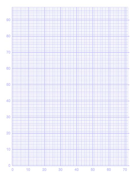 printable numbered graph paper