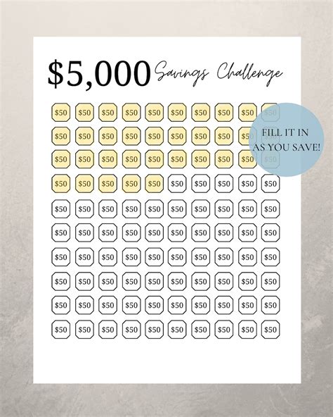 savings challenge chart money saving printable etsy