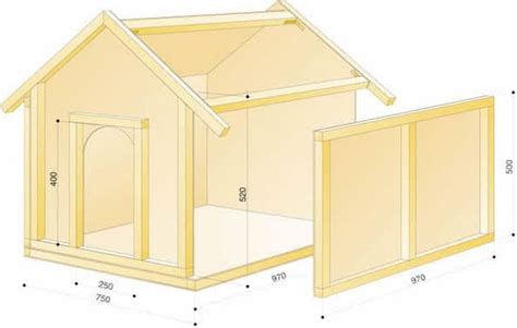 diy dog house