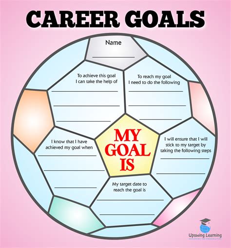 career goals