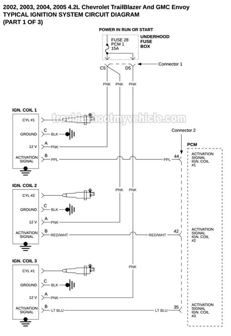 chevy trailblazer radio wiring harness diagram search   wallpapers