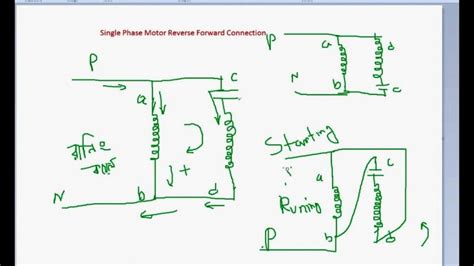 images  single phase capacitor start motor wiring diagram diagrams single phase motor wiring