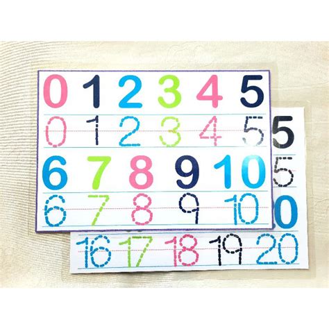 traceable laminated number      kidsteacher pher shopee philippines
